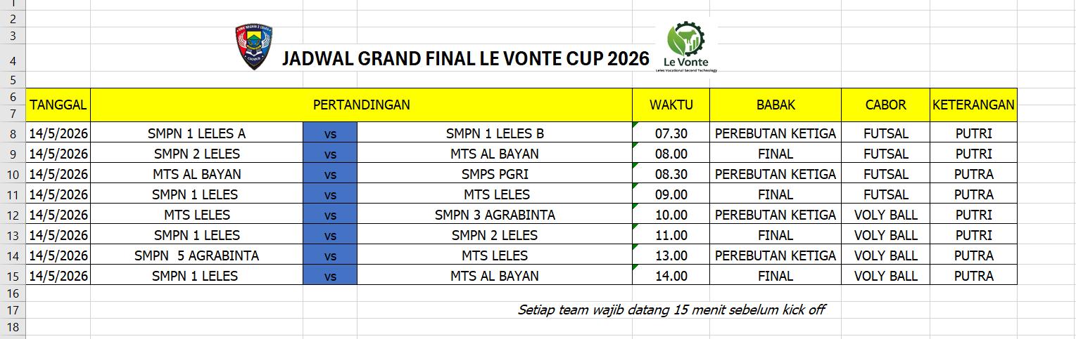 Besok Grand Final Le Vonte Cup 2026, SMKN 2 Leles Imbau Penonton Jaga Ketertiban dan Keamanan